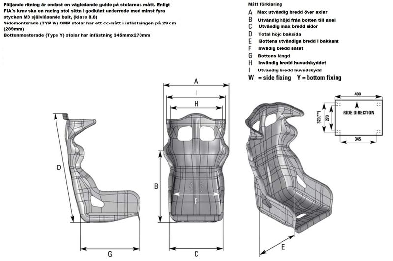 OMP racestol First-R i glasfiber passar de flesta Godkänd enligt FIA 8855-1999