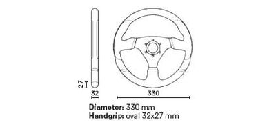 OD0-1981