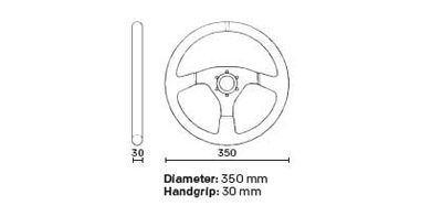 OD0-2023