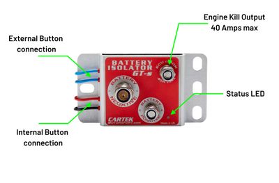 CARTEK GT BATTERY ISOLATOR