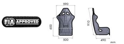 OMP ARS-R Glasfiber