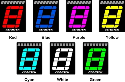 CARTEK Gear Indicator (OBD2)