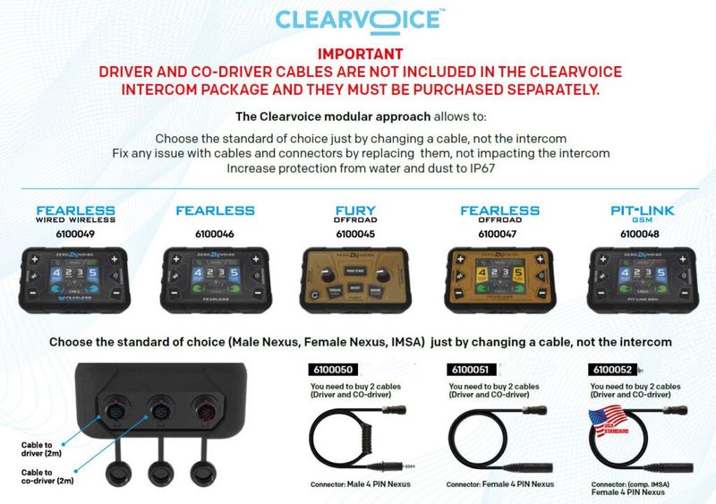 Intercom ZN Offroad pålitlig kommunikation i tuff terräng