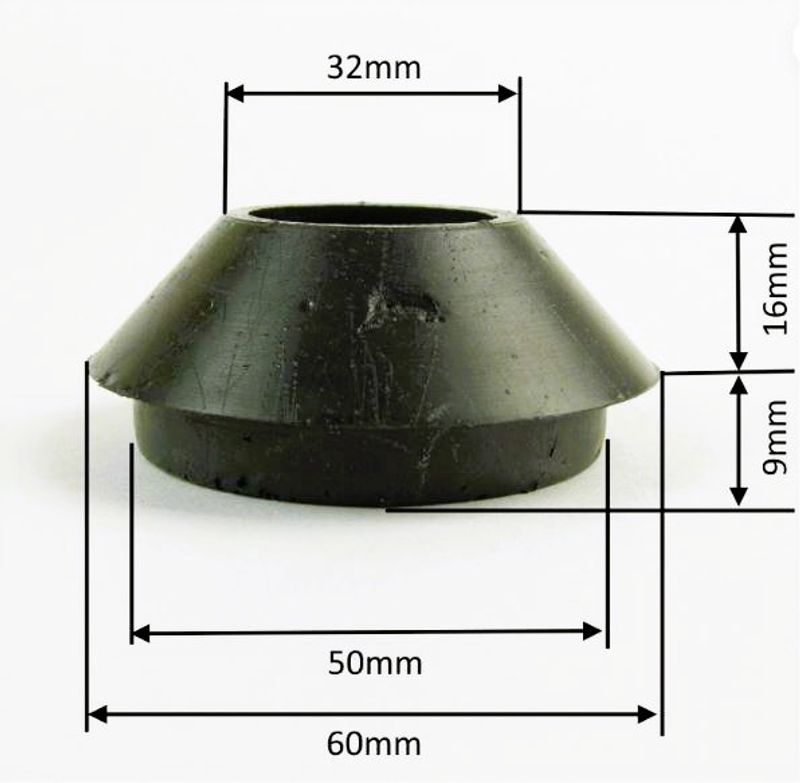 Syncrometer adapter SU