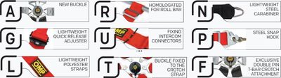 OMP TECNICA 3+2 6-punkt FIA 8853/2016