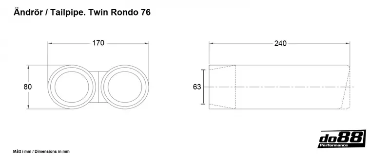 Ändrör Twin Rondo 76