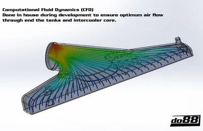 Intercooler SAAB 9-3 2.0t (03–) – Automatväxellåda