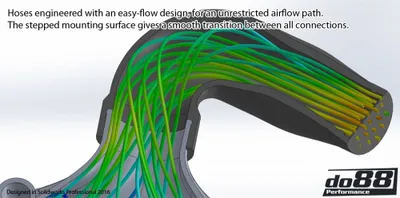 Intercooler Kit MERA för Porsche 911 (997.1) Turbo / GT2 & 997.2 GT2 RS