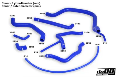 Kylarslangkit SAAB 900 Turbo 16 (84–93) Blå