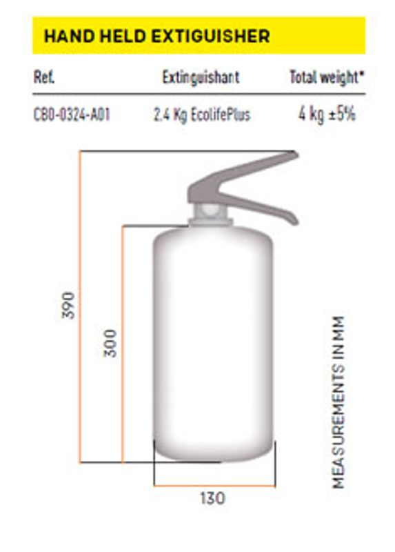 OMP CB0-0324 2,4 kg – Handbrandsläckare EcoLifePlus FIA Appendix J
