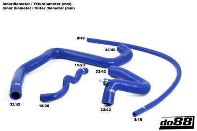 Kylarslangkit Volvo S40/V40 2.0T/T4 (98–04) Svart