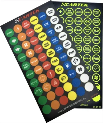 CARTEK Trådlöst Styrsystem