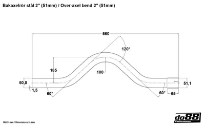 Bakaxelrör stål 2" (51 mm)