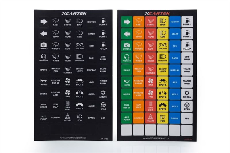 CARTEK Power Distribution Panel är en helt integrerad, helt elektronisk lösning för kraftdistribution i tävlings- och rallybilar