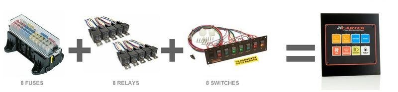 CARTEK Power Distribution Panel