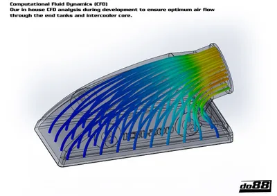 Intercooler Porsche 997.1 Turbo / GT2 (06–09)