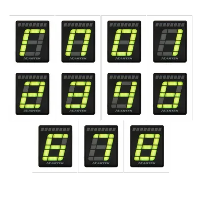 CARTEK Gear Indicator (OBD2)