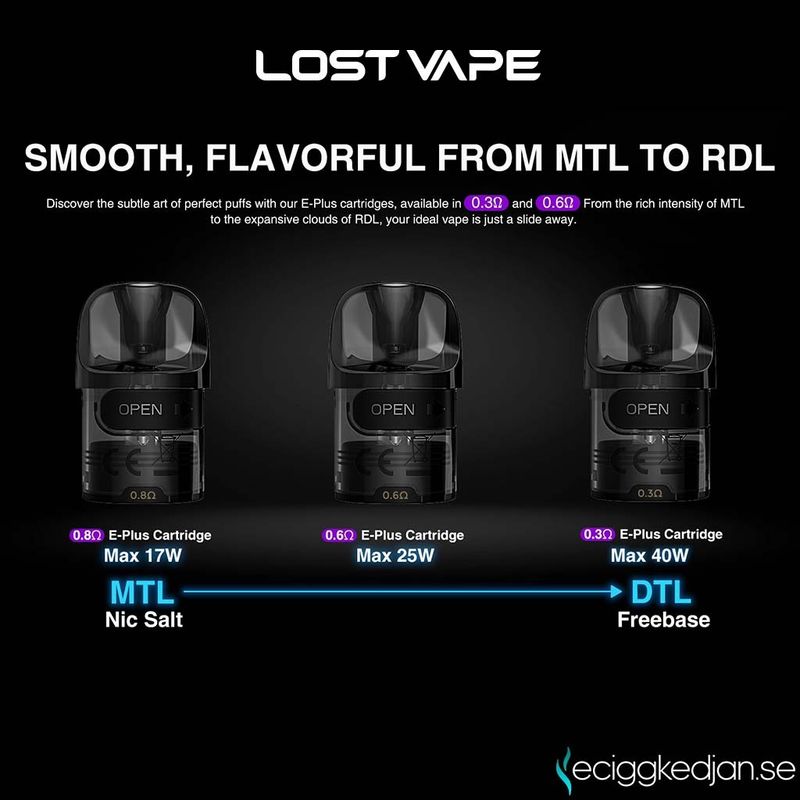 Lost Vape | Centaurus E40 Max Kit | 3ml