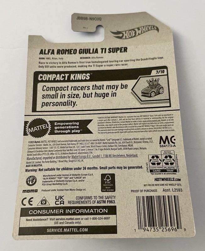 Alfa Romeo Giulia Ti Super vit - Hot Wheels 1:64
