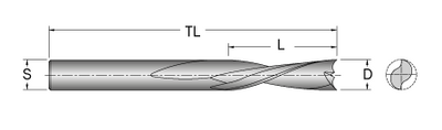 Cobolt Spiralfräs D=5 L=20 TL=64 S=6