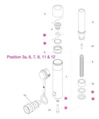 BVA packningssats H0501