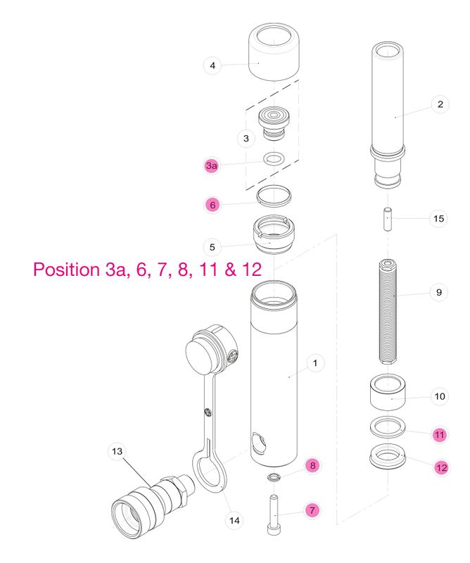 BVA packningssats H0501