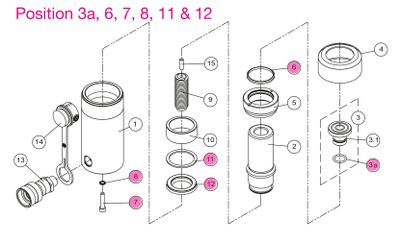 BVA packningssats H1501 H1502 H1504 H1506 H1508 H1510 H1512