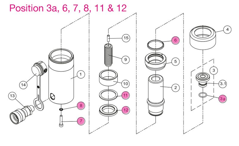 BVA packningssats H1501 H1502 H1504 H1506 H1508 H1510 H1512