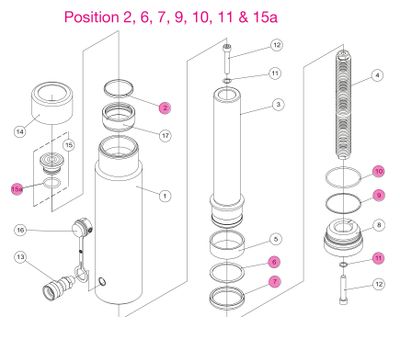 BVA packningssats H3008