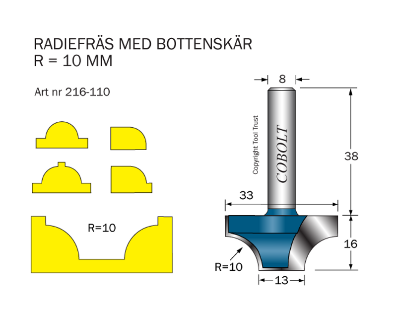 Cobolt Radiefräs med bottenskär R10 D33 S8
