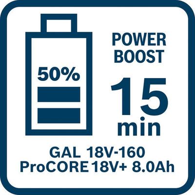 Bosch Batterisats 2 x ProCORE18V+ 8.0Ah + GAL 18V-160
