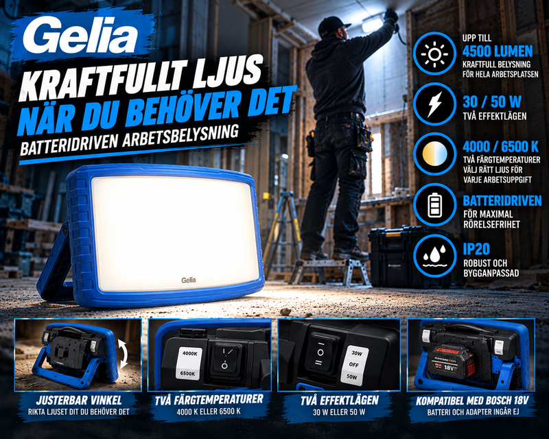 Gelia TARGET – batteridriven arbetsbelysning med 4500 lumen