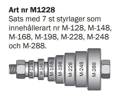 Cobolt Kullagersats M1228 för falsfräsar 7 st