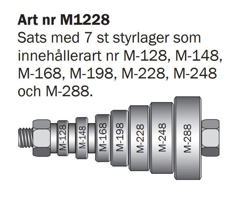 Cobolt Kullagersats M1228 för falsfräsar 7 st