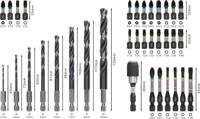 Bosch PRO Impact Metal Set 35-delar Bits-/Borrsats