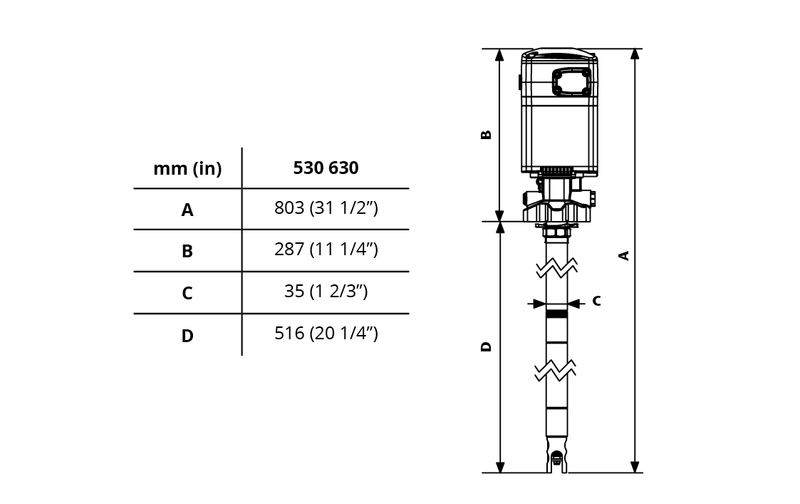 Samoa smörjpump 18-20 kg 60:1