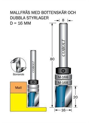 Cobolt Mallfräs D=16 L=20 TL=80 S=8