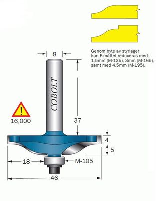 Cobolt Profilfräs Dubbelradie D=46
