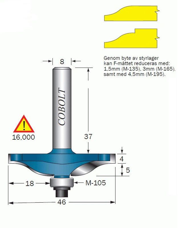 Cobolt Profilfräs Dubbelradie D=46