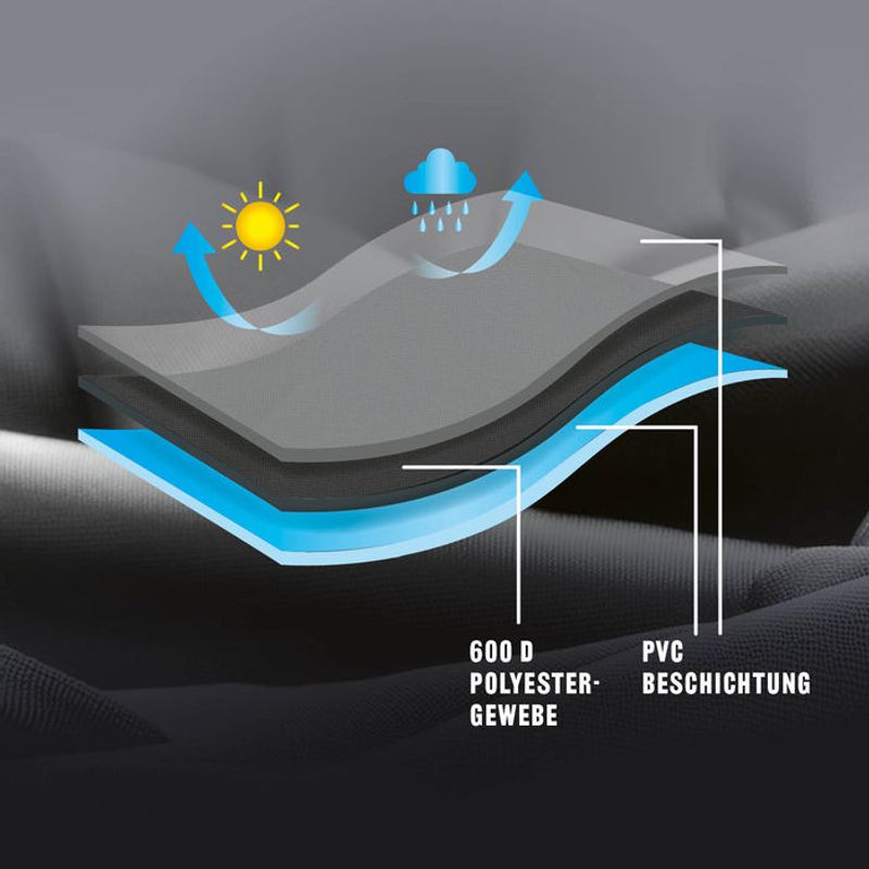 Landmann Premium Skyddshuv XL+