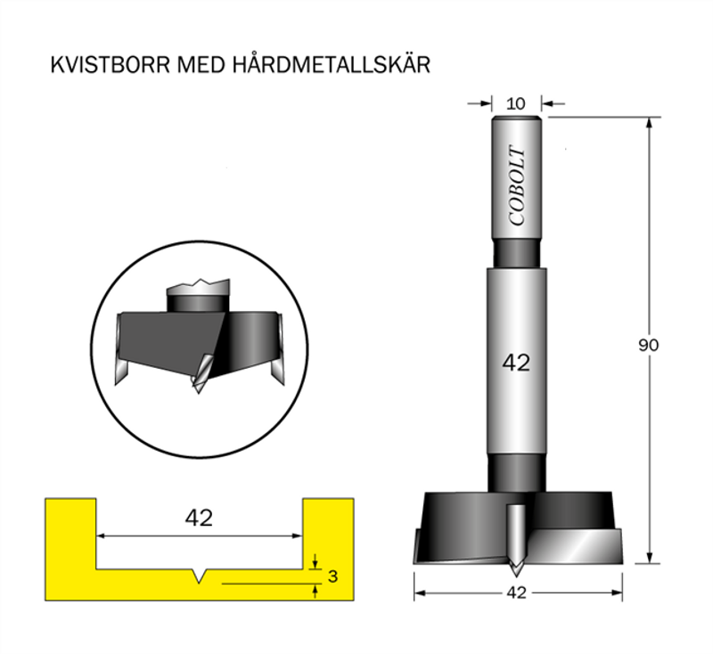 Cobolt HM Kvistborr D=42 S=10 TL=90