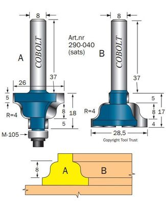Cobolt Spröjs-& Bågfräs (sats) R=4