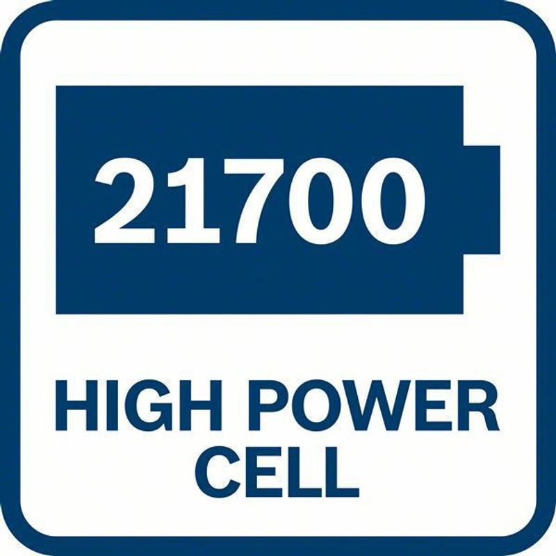 Bosch Batteriset 18V 2x4,0ah + Laddare ProCore