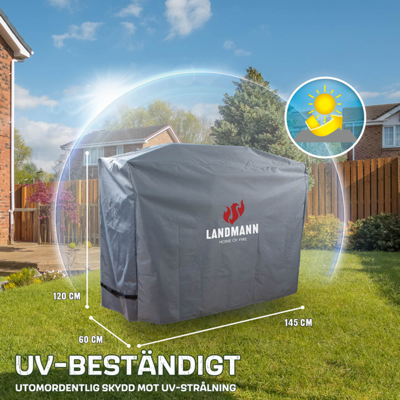 Landmann Premium Skyddshuv XL