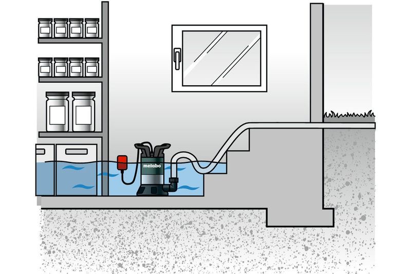 Metabo TP 13000 S Dränkbar Pump 13000 l/h 550W