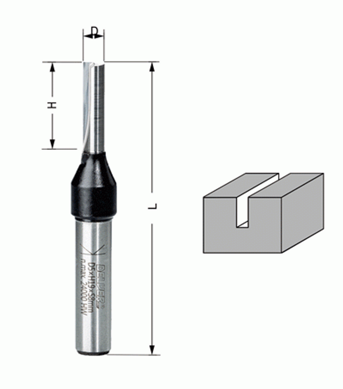 Delver Bottenskärande Notfräs 4×15×58 S=8
