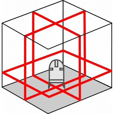 Multilinjelasersats röd MC3D Pro kompakt i väska