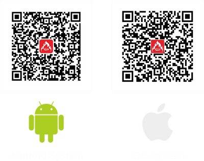 Landmann Trådlös smart termometer, Bluetooth, LCD display i basenhet