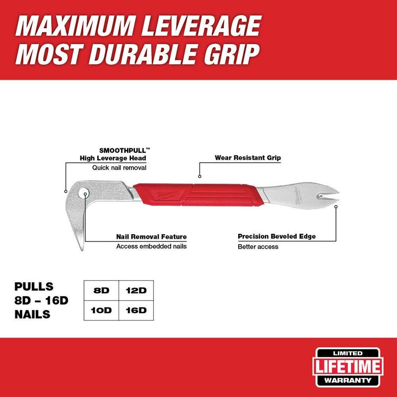 Milwaukee Spikutdragare 254mm