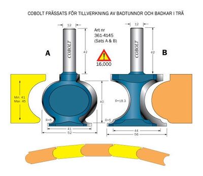Cobolt Badtunnefrässats R=18,3 S=12